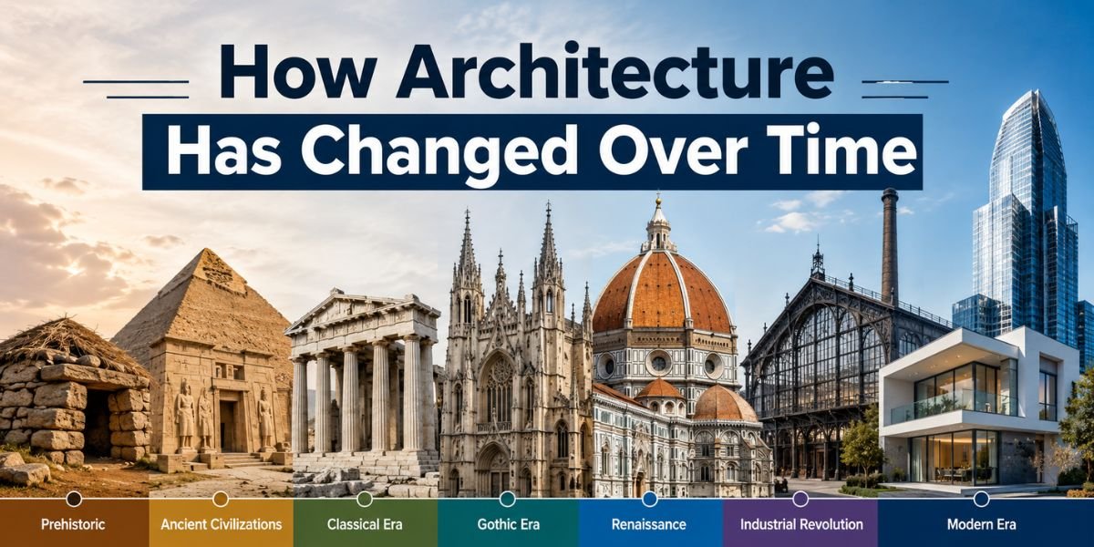 How Architecture Has Changed Over Time