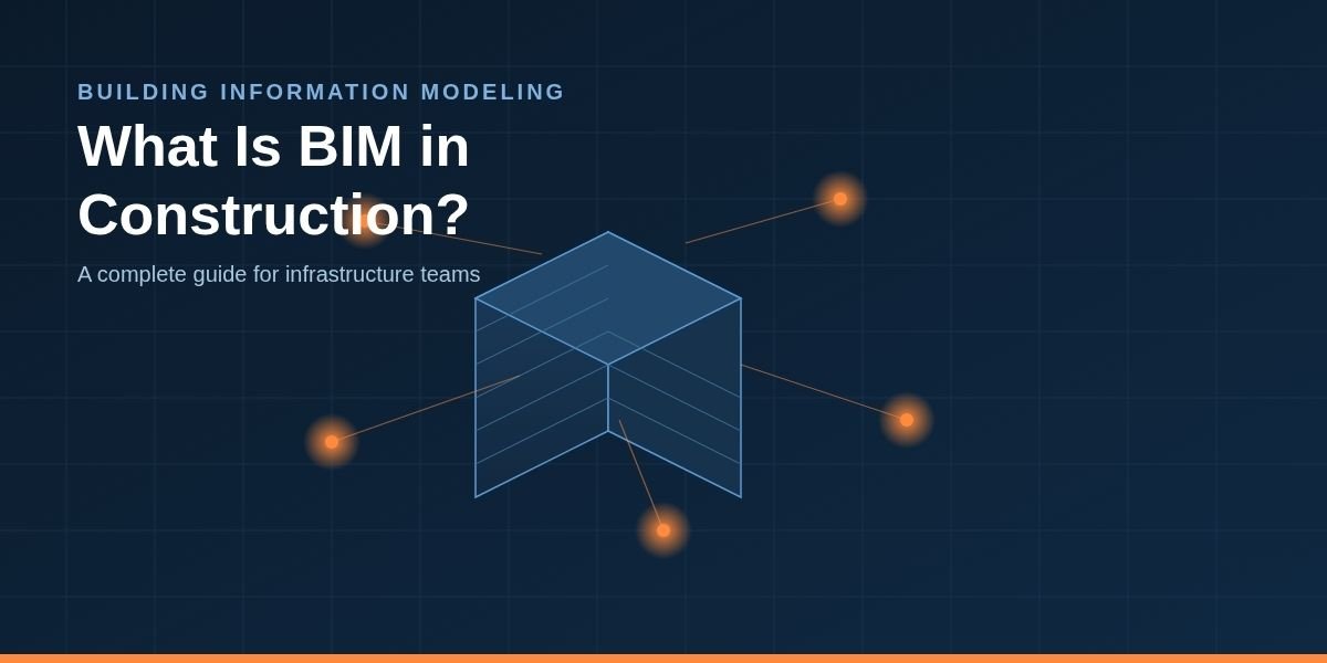 What Is BIM in Construction